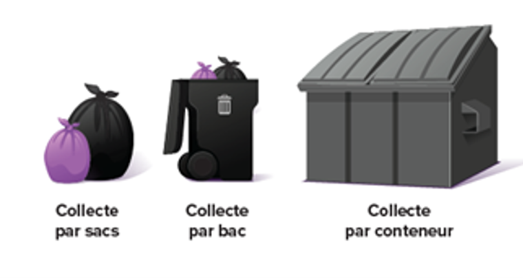 Les déchets de cuisine désormais interdits dans les sacs-poubelle: les  réponses à vos questions - L'Avenir